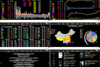 develop python cpp algorithmic frameworks, mt4 mt5 ea,  tradingview pinescript