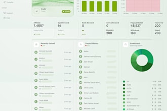 develop a MLM apps with crypto, product or investment, payment in emi