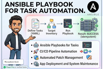 write ansible playbooks for devops automation