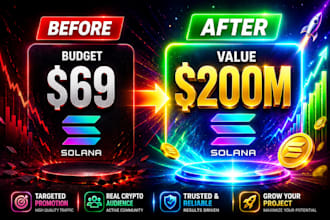 do solana meme coin promotion, crypto telegram marketing, meme coin marketing
