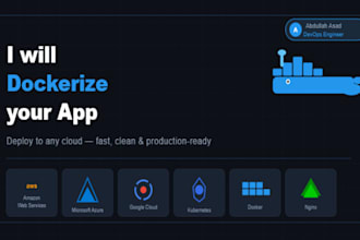 dockerize your app, deploy it with docker compose, kubernetes on AWS