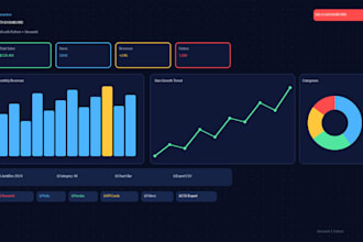 build an interactive data dashboard using python streamlit