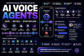 ai voice calling ai agent with vapi retell synthflow gohighlevel n8n elevenlabs