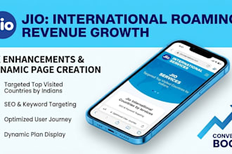 turn complex marketing needs into high conversions