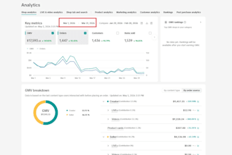 manage your tiktok shop, listing, optimization, sales growth