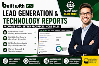 provide builtwith pro lead generation, tech stack and ecommerce reports