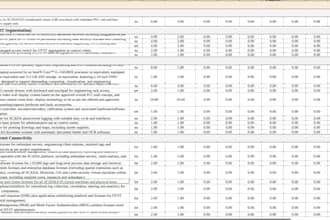 do data entry, copy paste, and excel data management tasks
