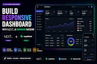 build responsive dashboard with next js supabase backend