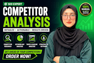 do competitor and market trend analysis