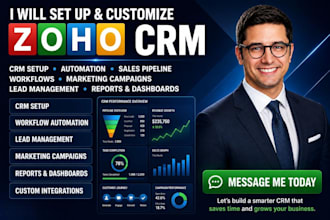 lofty zoho hubspot crm n8n automation pipedrive zapier meta ad gohighlevel make