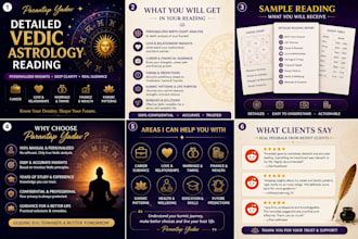 provide detailed vedic astrology birth chart reading