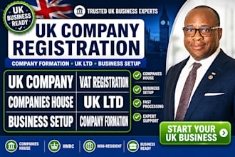 uk company registration uk business setup company formation uk bank uk ltd