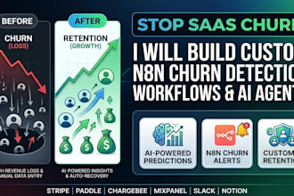 design n8n churn detection workflows for saas startups