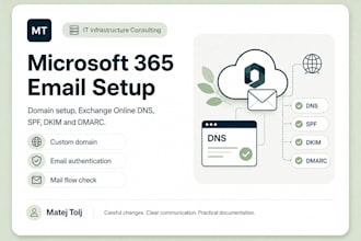 set up microsoft 365 email, dns, spf, dkim and dmarc