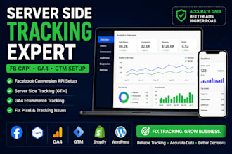 meta capi, shopify pixel, GTM, ga4 for ecommerce tracking server with cloudfare