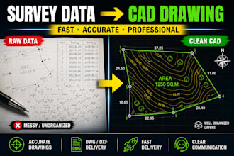convert survey data, gps coordinates into cad drawings, boundary and topographic