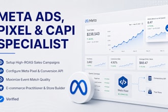 fix meta pixel, setup conversion API, and manage your meta ads campaigns