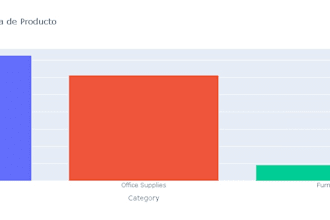 create interactive tableau dashboards for your business
