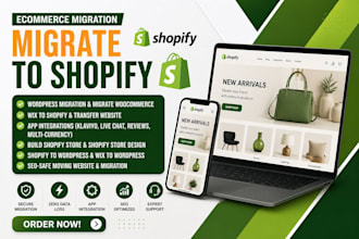 do wix woocommerce shopify etsy ebay sumup squarespace migration wordpress