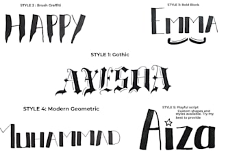 design custom name logo in calligraphy for tattoo, brand, social media