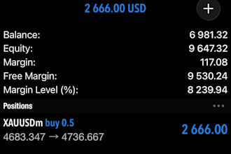 trading bot, forex robot, trading bot, forex ea bot
