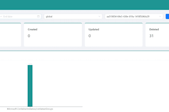 do web  and mobile application