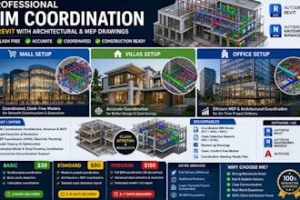 do bim coordination in revit with architectural and mep drawings
