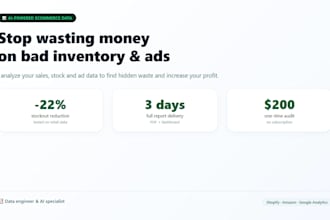 optimize your ecommerce revenue and stock with ai