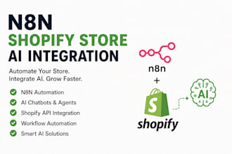 create n8n ai shopify store automation workflows