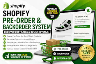 setup shopify preorder and backorder system to recover out of stock engagement