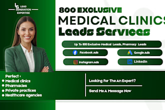800 exclusive medical leads, pharmacy leads, doctor nurse leads, google ads