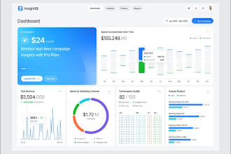 build modern forex broker website, crypto exchange platform, CRM dashboard, mt5