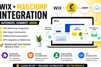 wix mailchimp integration wix zapier CRM email automation API form integration