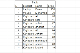 convert PDF and images to excel with accuracy