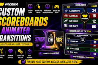 design custom whatnot scoreboards and animated transitions for live streaming
