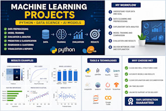 help with machine learning projects