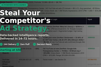 provide ai powered competitor analysis and ad intelligence reports