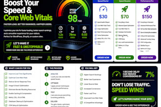boost website speed and core web vitals for fast loading sites