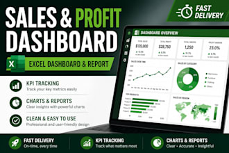 create a sales and profit tracking excel dashboard