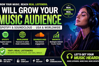 do USA spotify album music promotion, worldwide soundcloud music promotion