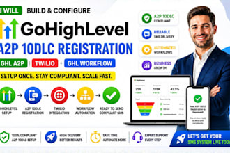 build configure gohighlevel a2p 10dlc registration ghl a2p twilio ghl workflow