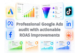 audit and optimize your google ads for better roas