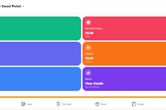 build a rest API backend with nodejs and mongodb