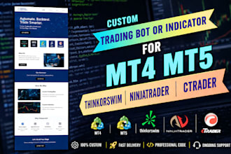 custom trading bot or indicator for mt4 mt5 thinkorswim, ninjatrader, ctrader