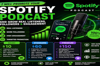 promote your spotify podcast that grow listeners