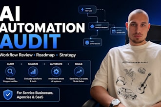 audit your workflow and create an ai automation roadmap