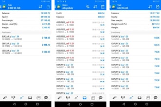 build a profitable forex trading bot, forex bot, trading bot