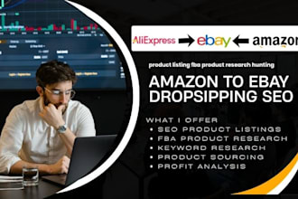 amazon to ebay dropshipping top listing, setup automation ebay product research