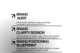 clarify your brand strategy, positioning, and identity direction