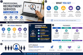be your recruiter for IT and non IT hiring needs